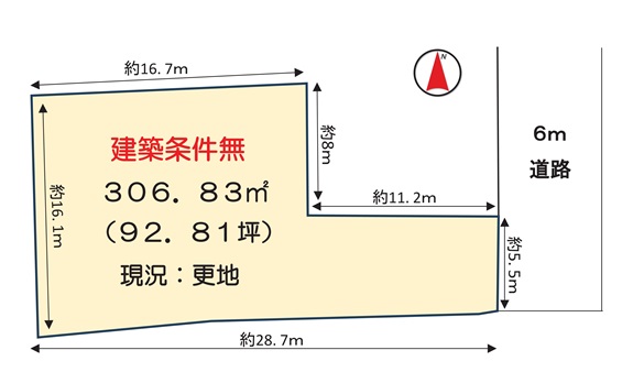 中古戸建住宅