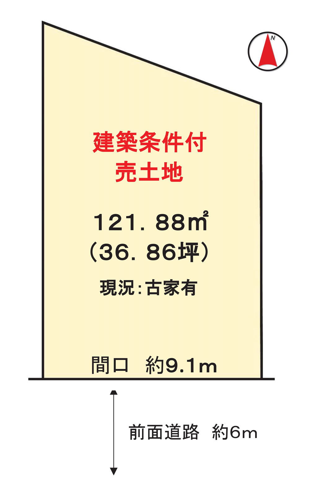 建築条件付売土地