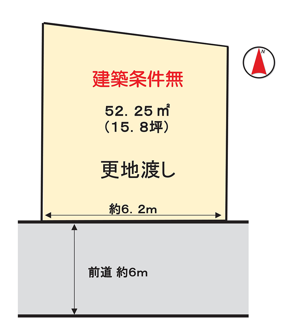 売土地